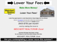 loweryourfees.com