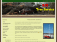 bloomingdaletreeservice.com