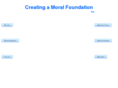 creatingamoralfoundation.com