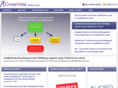 crossvista.com