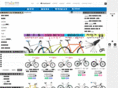 glsbike.com