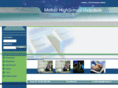 mofid2.com