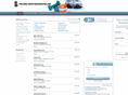 philadelphiafitnesscenter.com