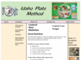 platemethod.com