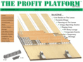 profitplatform.biz