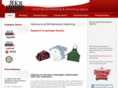 rkrmarketing.com