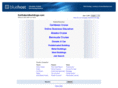 keithdavidcommercialgroup.com
