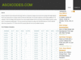 asciicodes.com