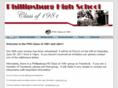 phs81.org