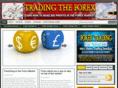tradingtheforex.net