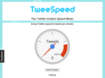 tweespeed.com