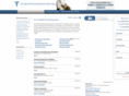 charlottechiropractors.org