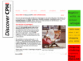 discovercph.com