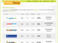 hosting-choice.com