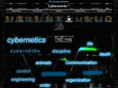 cyberneria.mobi