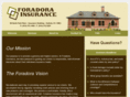foradorafinancial.com