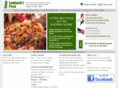 lombardipizza.com