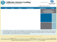caattorneylending.biz