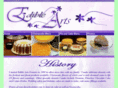 edibleartsdesserts.com