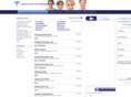farmingtonhillsdermatology.com