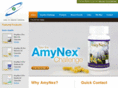 amynex.com