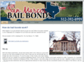 sanmarcosbailbonds.com