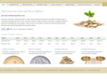 bullionspotprice.com