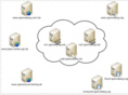 opensource-training.net