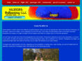 vickersballooning.com