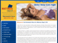 mattressdepotusakennewick.com