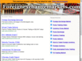 foreignexchangemarkets.com