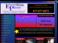 everythingplastic.com