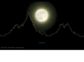 nocturnalelement.com