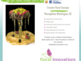 floral-innovations.com