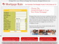 mortgagerate.net