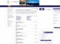wichitadreamhome.com