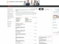 indianapolisdruglawyer.com