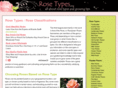 rosetypes.org