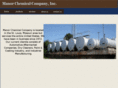 manorchemical.com