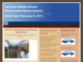 sw4schools.org