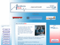anesthesiarisk.net