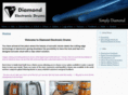 diamondelectronicdrums.com