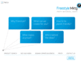 freestylemktg.com