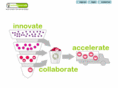 onlineinnovate.com