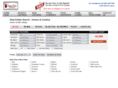 sugarhousehomes.com