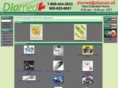 diamedlab.com