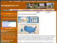 mortgagelimit.com