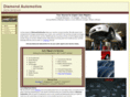 diamonddiscountauto.com