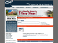 mychandlerreport.com