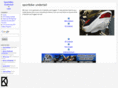 sportbike-undertail.com